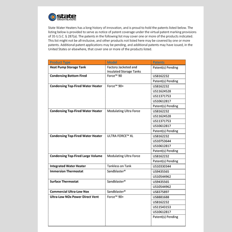 State Water Heater Patents